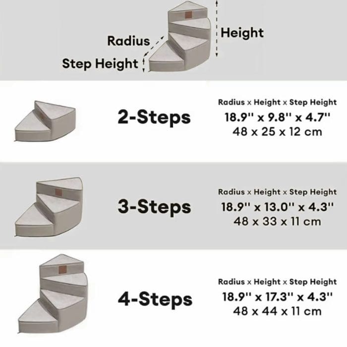 sizes